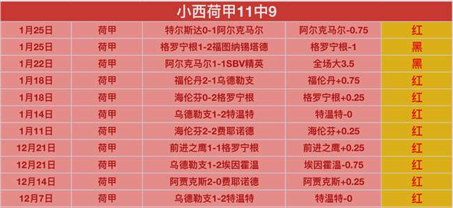 皇社逆袭风,五大明星战,能否抓住翻,OD,OD体育,OD,OD体育官网