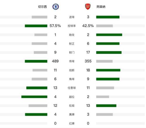孙葆洁深入,解析,欧洲冠军赛,OD,OD体育,OD,OD体育官网
