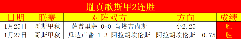 大年初七英,超赛事分析,埃弗顿对决,OD,OD体育,OD,OD体育官网