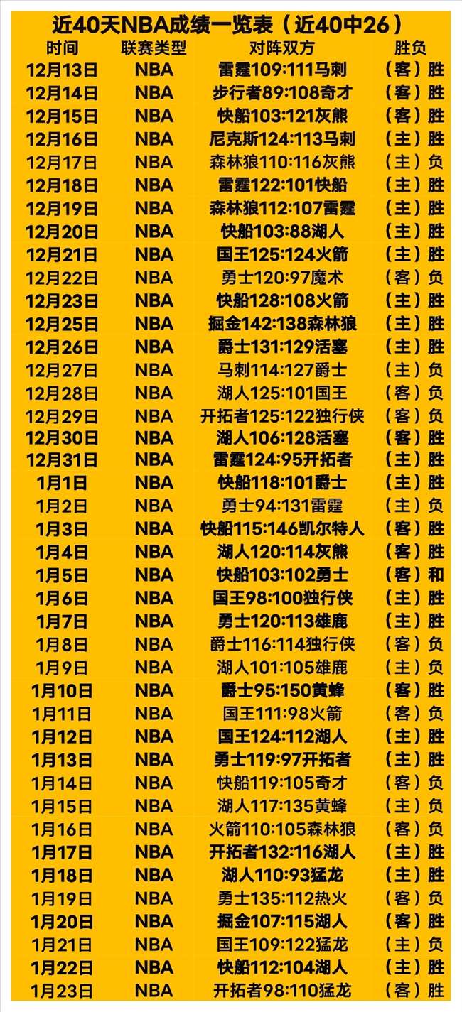 维拉逆袭切,尔西,阿森西奥梅,OD,OD体育,OD,OD体育官网