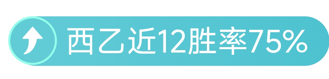 孔德昕,老詹四战助,失误,OD,OD体育,OD,OD体育官网