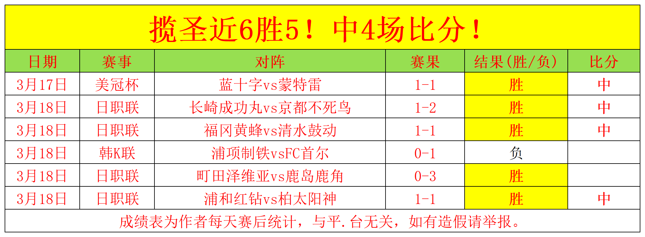 剑桥联,斯文登,两队实力相,OD,OD体育,OD,OD体育官网