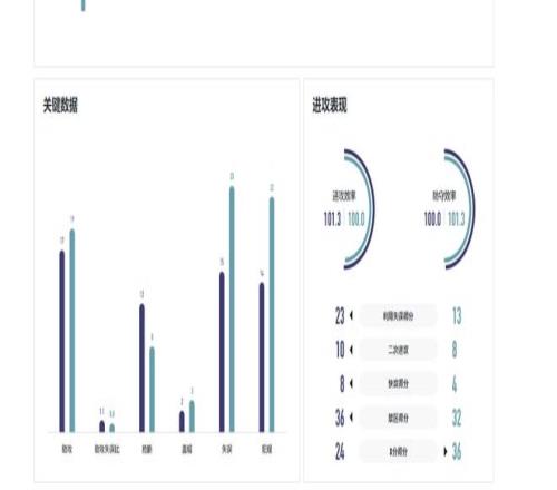 大乐透期号,老虎大学专,家推荐分析,OD,OD体育,OD,OD体育官网