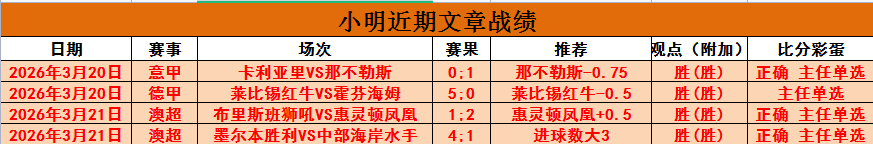 大乐透期号,专家推荐,西甲赫罗纳,OD,OD体育,OD,OD体育官网