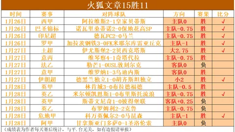 76人遭绿军首连败，马克西塔图姆齐飞40+，三人20+得分盛宴