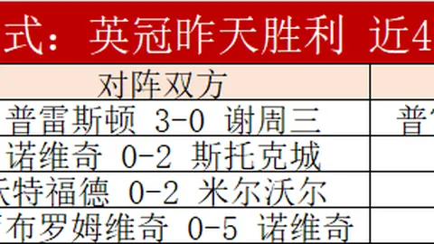 足球振兴通报：体育总局要求足球反腐工作优先推进——北京日报公众号
